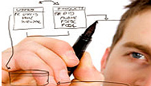 Soluciones profesionales